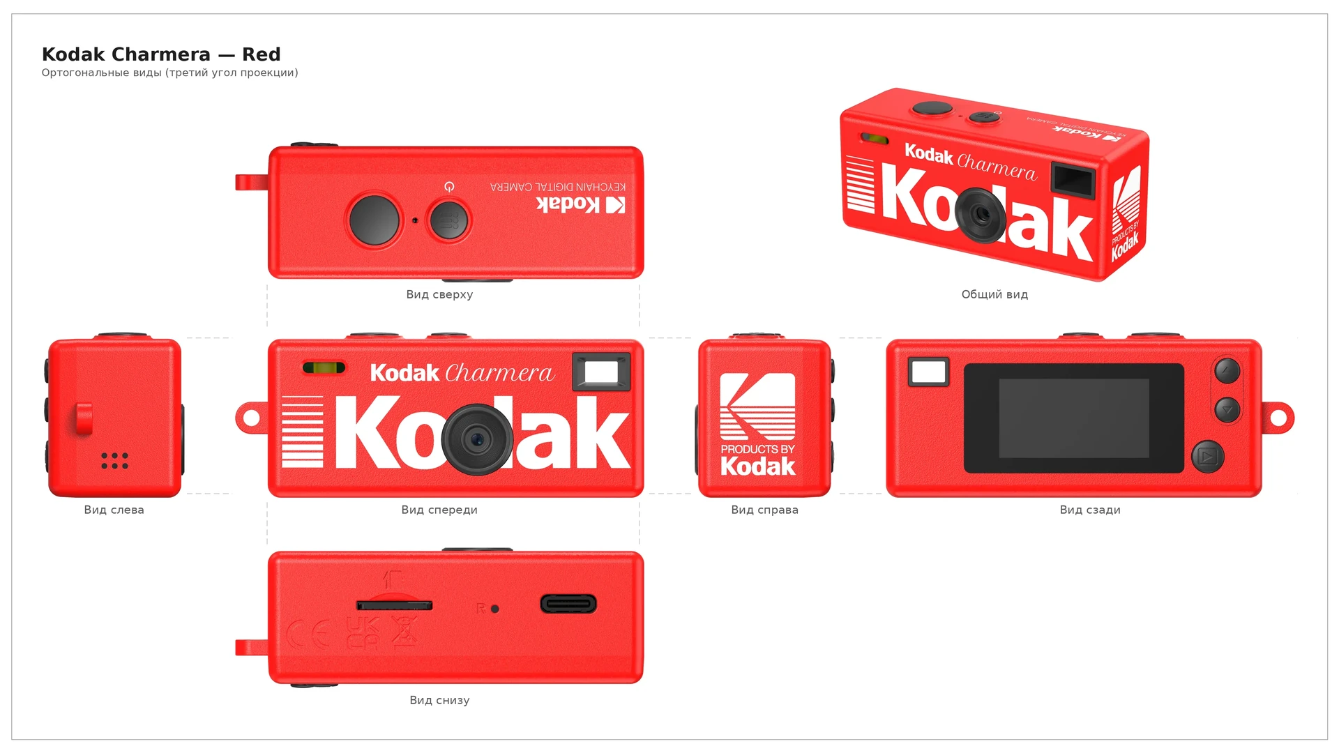 Kodak Charmera, все ракурсы